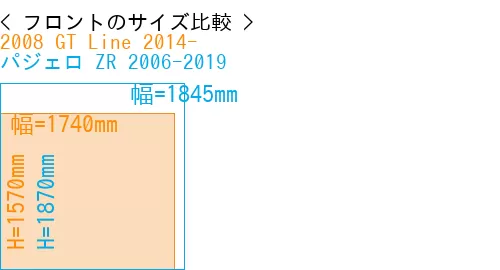 #2008 GT Line 2014- + パジェロ ZR 2006-2019